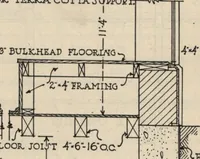 Picture 285 of 461 from Architectural details for every type of building : a practical drafting room guide for contractors, builders, lumber dealers, millmen, draftsmen and architects. (1921), leaf 94