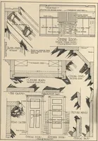 Picture 293 of 461 from Architectural details for every type of building : a practical drafting room guide for contractors, builders, lumber dealers, millmen, draftsmen and architects. (1921), leaf 97