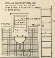 Picture 294 of 461 from Architectural details for every type of building : a practical drafting room guide for contractors, builders, lumber dealers, millmen, draftsmen and architects. (1921), leaf 98