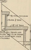 Picture 296 of 461 from Architectural details for every type of building : a practical drafting room guide for contractors, builders, lumber dealers, millmen, draftsmen and architects. (1921), leaf 98