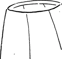 Picture 10 of 56 from Art in dress, with notes on home decoration (1916), leaf 10