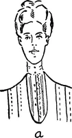 Picture 15 of 56 from Art in dress, with notes on home decoration (1916), leaf 13