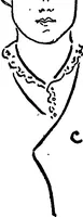 Picture 20 of 56 from Art in dress, with notes on home decoration (1916), leaf 14