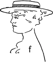 Picture 42 of 56 from Art in dress, with notes on home decoration (1916), leaf 22