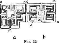 Picture 50 of 56 from Art in dress, with notes on home decoration (1916), leaf 34