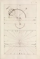 An illustration from Arte gnomonica [manuscript] (1700)