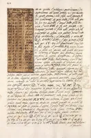 An illustration from Arte gnomonica [manuscript] (1700)