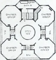 An illustration from Artistic homes / Herbert C. Chivers, architect. (1905)