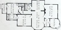 An illustration from Artistic homes / Herbert C. Chivers, architect. (1905)