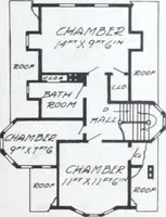 An illustration from Artistic homes / Herbert C. Chivers, architect. (1905)