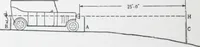 Picture 3 of 15 from Automobile, garage and display room lighting / information compiled by L.C. Porter and M. Horner. (1922), leaf 5