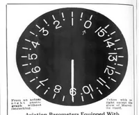An illustration from Aviation Week 1917-09-15 (1917)