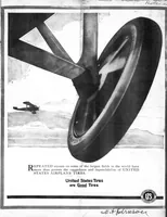 Picture 11 of 11 from Aviation Week 1920-01-15 (1920), leaf 24