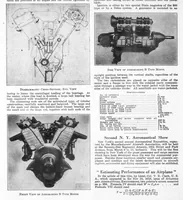 An illustration from Aviation Week 1920-02-01 (1920)