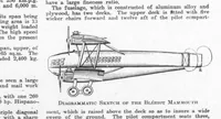 Picture 2 of 10 from Aviation Week 1920-02-01 (1920), leaf 6