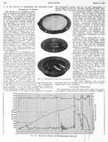 Picture 2 of 6 from Aviation Week 1920-03-15 (1920), leaf 7