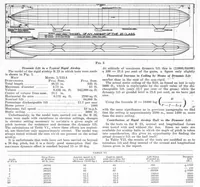 Picture 3 of 9 from Aviation Week 1920-08-01 (1920), leaf 5