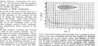 An illustration from Aviation Week 1922-02-27 (1922)