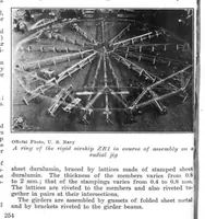 An illustration from Aviation Week 1922-08-28 (1922)