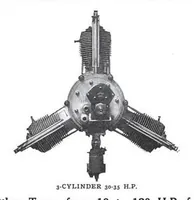 An illustration from Aviation Week 1925-09-21 (1925)