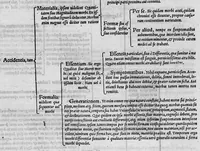 An illustration from In Galeni librum "de Constitutione artis medicae", tabulae et commentarii: per Theodorum Zvinggerum,... Ex quibus rationem inveniendi & constituendi artem quamlibet, juxta resolutivi ordinis leges, (cujus natura, ars & usus multis jam seculis latuit) studiosus Lector facili negotio depromet. Accessit rerum et verborum... memorabilium index (1561)