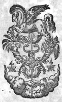 An illustration from Casp. Hofmanni de Thorace ejusque partibus commentarius tripartitus, in quo discutiuntur praecipue ea quae inter Aristotelem et Galenum controversa sunt (1627)