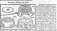 Picture 21 of 71 from Alchymiae (1606), leaf 376