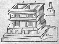 Picture 44 of 71 from Alchymiae (1606), leaf 519