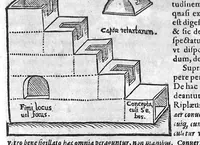Picture 64 of 71 from Alchymiae (1606), leaf 611