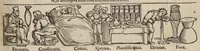 An illustration from Tacuini sanitatis (1531)
