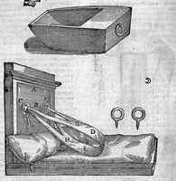 An illustration from Opera observationum et curationum medico-chirurgicarum, quae exstant omnia (1682)