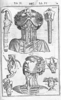 An illustration from Tabulae anatomicae LXXIIX omnes novae nec ante hac visae. Edit. par Daniel Bucretius (1627)