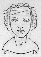 Picture 48 of 67 from Metoposcopia liber tredecim, et octingentis faciei humanae eiconibus complexa : cui accessit melampodis de naevis corporis tractatus, graece et latine nunc primum editus (1658), leaf 166