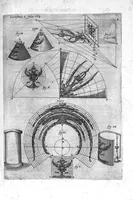 Picture 2 of 17 from Ars magna lvcis et vmbrae, in decem libros digesta. Qvibvs admirandae lvcis et vmbrae in mundo, atque adeò vniuersa natura, vires effectusq, vti noua, ita varia nouorum reconditiorumq, speciminum exhibitione, ad varios mortalium vsus, panduntur (1646), leaf 224