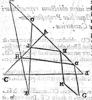 An illustration from Ars magna lvcis et vmbrae, in decem libros digesta. Qvibvs admirandae lvcis et vmbrae in mundo, atque adeò vniuersa natura, vires effectusq, vti noua, ita varia nouorum reconditiorumq, speciminum exhibitione, ad varios mortalium vsus, panduntur (1646)