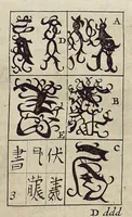 An illustration from Athanasii Kircheri e Soc. Jesu China monumentis, qua sacris qua profanis, nec non variis naturæ & artis spectaculis, aliarumque rerum memorabilium argumentis illustrata, auspiciis Leopoldi Primi, Roman. imper semper Augusti (1667)