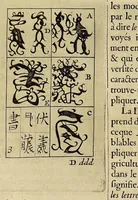 An illustration from La Chine d'Athanase Kirchere de la Compagnie de Jesus, illustrée de plusieurs monuments tant sacrés que profanes, et de quantité de recherches de la nature & de l'art a quoy on à adjousté de nouveau les questions curieuses que le serenessime Grand Duc de Toscane a fait depuis peu du P. Jean Grubere touchant ce grand Empire. Avec un dictionnaire chinois & françois, lequel est tres-rare, & qui n'a pas encores paru au jour (1670)