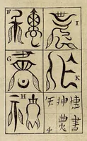 An illustration from La Chine d'Athanase Kirchere de la Compagnie de Jesus, illustrée de plusieurs monuments tant sacrés que profanes, et de quantité de recherches de la nature & de l'art a quoy on à adjousté de nouveau les questions curieuses que le serenessime Grand Duc de Toscane a fait depuis peu du P. Jean Grubere touchant ce grand Empire. Avec un dictionnaire chinois & françois, lequel est tres-rare, & qui n'a pas encores paru au jour (1670)