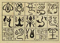 An illustration from La Chine d'Athanase Kirchere de la Compagnie de Jesus, illustrée de plusieurs monuments tant sacrés que profanes, et de quantité de recherches de la nature & de l'art a quoy on à adjousté de nouveau les questions curieuses que le serenessime Grand Duc de Toscane a fait depuis peu du P. Jean Grubere touchant ce grand Empire. Avec un dictionnaire chinois & françois, lequel est tres-rare, & qui n'a pas encores paru au jour (1670)