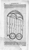 Picture 2 of 10 from Synesiou Episkopou Kurênês / Synesii episcopi Cyrenes DE regno ad Arcadium imperatorem...de Insomniis, cum Nicephori Gregorae explicatione ... ex bibliotheca regia (1553), leaf 105