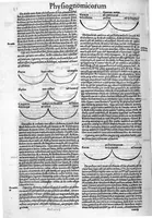Picture 5 of 39 from Parva naturalia Augustini Niphi medices philosophi Suessani, videlicet Physiognomicorum libri tres, De animalium motu lib. unus, De longitudine & brevitate vitae lib. unus, De juventute & senectute lib. unus, De respiratione lib. unus, De morte & vita lib. unus, De memoria & reminiscentia lib. unus, De somno & vigilia lib. unus, De insomniis lib. unus, De divinatione naturali, artificiosa, et de prophetia lib. unus. Omnia post primas editiones nunc primum emendatiora in lucem prodeunt (1550), leaf 25