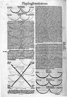 An illustration from Parva naturalia Augustini Niphi medices philosophi Suessani, videlicet Physiognomicorum libri tres, De animalium motu lib. unus, De longitudine & brevitate vitae lib. unus, De juventute & senectute lib. unus, De respiratione lib. unus, De morte & vita lib. unus, De memoria & reminiscentia lib. unus, De somno & vigilia lib. unus, De insomniis lib. unus, De divinatione naturali, artificiosa, et de prophetia lib. unus. Omnia post primas editiones nunc primum emendatiora in lucem prodeunt (1550)