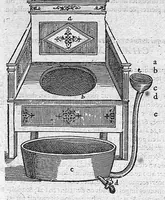 An illustration from Les Oeuvres d'Ambroise Paré,... divisées en vingt huict livres avec les figures et portraicts, tant de l'anatomie que des instruments de chirurgie, et de plusieurs monstres, reveuës et augmentées par l'autheur. Quatriesme Edition. (1585)