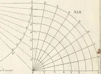 Picture 19 of 22 from La perspective curieuse ou magie artificielle des effets merveilleux de l'optique, la catoptique, la dioptique (1638), leaf 178