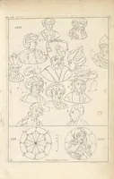 Picture 21 of 22 from La perspective curieuse ou magie artificielle des effets merveilleux de l'optique, la catoptique, la dioptique (1638), leaf 198