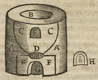 An illustration from Traité de l'eau de vie ou anatomie théorique et pratique du vin (1646)
