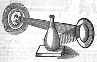 Picture 10 of 18 from Le grand dispensaire ou thresor general et particulier des preservatifs ramasse et brisé par Ian Jacques Wecker... le tout par Ian Du Val D.M. d'Yssouldun (1609), leaf 136