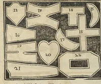 Picture 14 of 30 from L'Oeconomie chirurgicale, pour le r'habillement des os du corps humain contenant l'ostéologie, la nososreologie, l'apocatastosteologie, & le Traitté des bandages (1671), leaf 394
