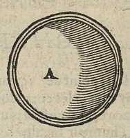 An illustration from Chirurgie françoise ... avec plusieurs figures des instrumens nécessaires pour l'opération manuelle (1610)