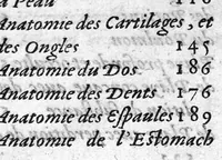 An illustration from Notabilia supra Guidonem scripta, aucta, recognita, ab excellenti Medicinae dilucidatore Domino Joanne Falcone, Montispessulanae Academiae Decano. Quae cum a multis antehac et typographis, et invidis depravata fuerint, ita ut falsa pro veris supposita, sed vera pro falsis, et utilia pro inutilibus perniciose substracta sint : nunc tamem ab omni labe repurgata, nec mediocri adhibita diligentia pristino nitori ac integritati restituta : imo vero additis duorum Medicinae luminum Hippocratis et Galeni, necnon Avicennae, Rhasis, Avenzoar, Mesuae, aliorumque insignium Medicorum autoritatibus illustrata sic recens in lucem emissa proferuntur (1559)